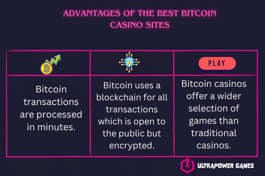 bitcoin casino